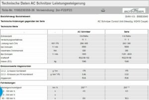 AC SCHNITZER LEISTUNGSSTEIGERUNG FÜR BMW 2ER